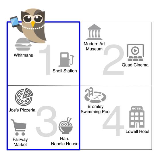 Joint Obfuscation of Location and Its Semantic Information for Privacy Protection